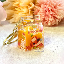 Load image into Gallery viewer, Milkeevolution